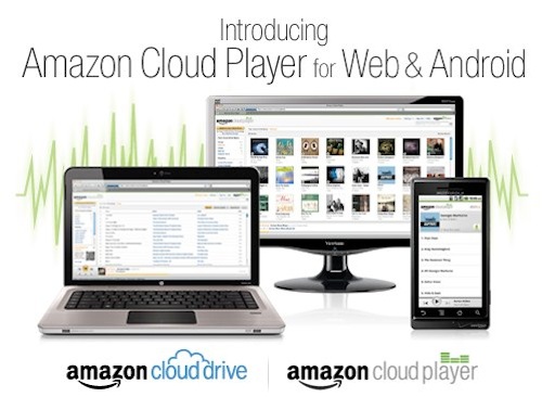 Amazon Cloud drive