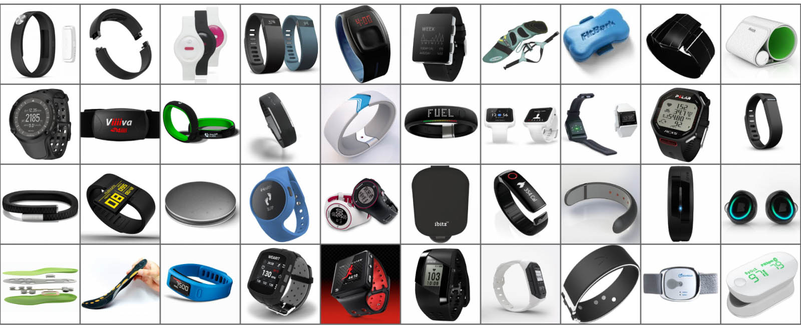 Tecnología wearable para el deporte