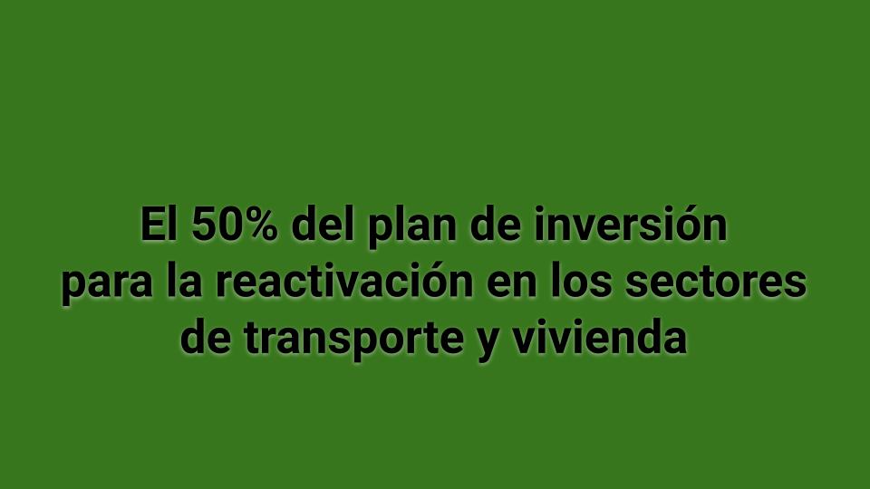 Crecimiento pospandemia