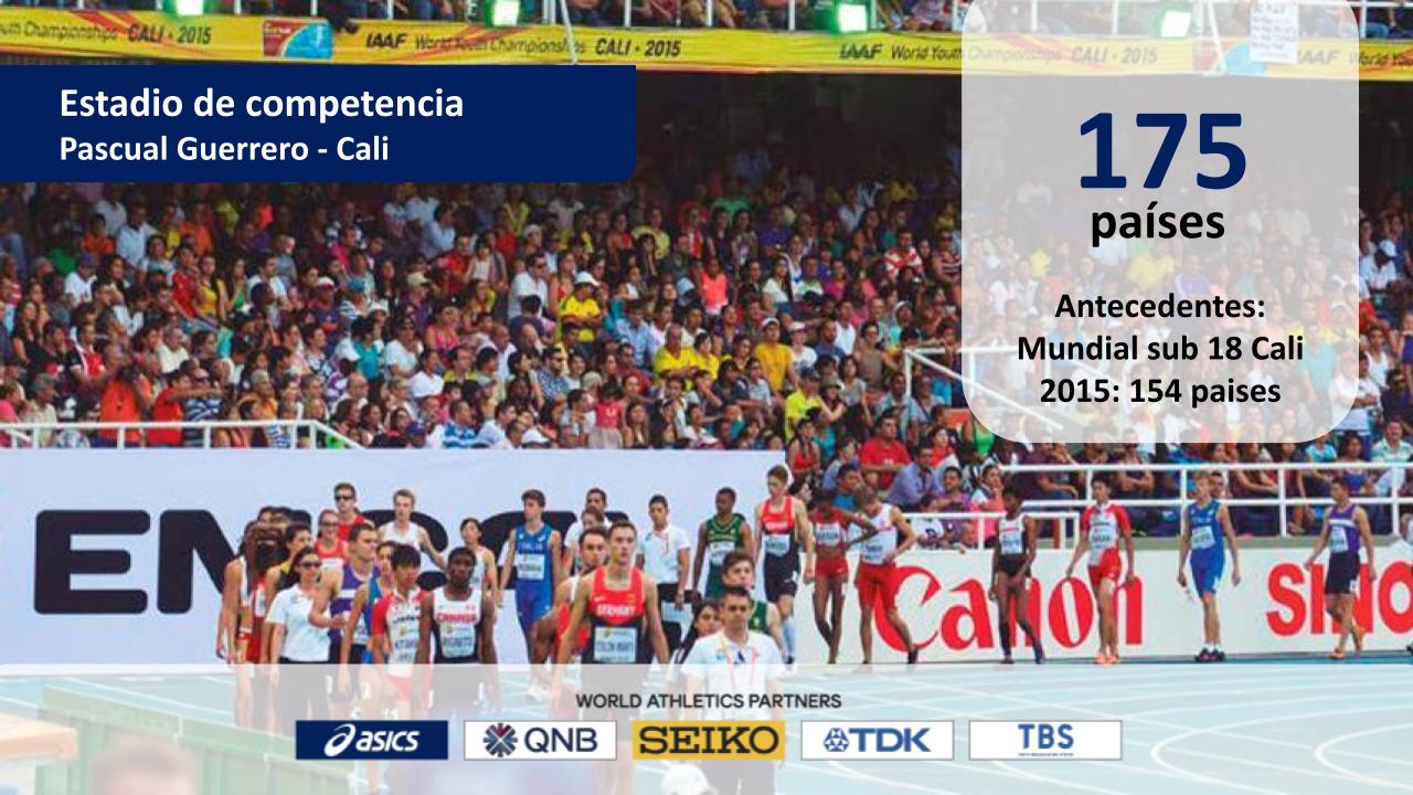Campeonato mundial de atletismo U20 Cali 2022