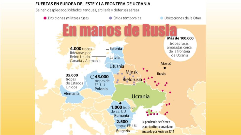 ¿El futuro de la estabilidad europea y de occidente?