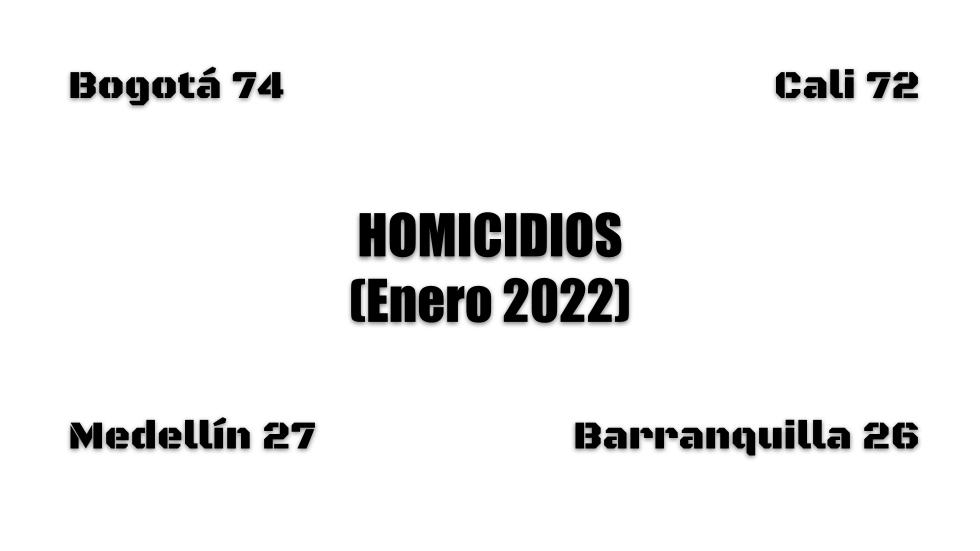 Mejora Cali, en su violencia año 2022