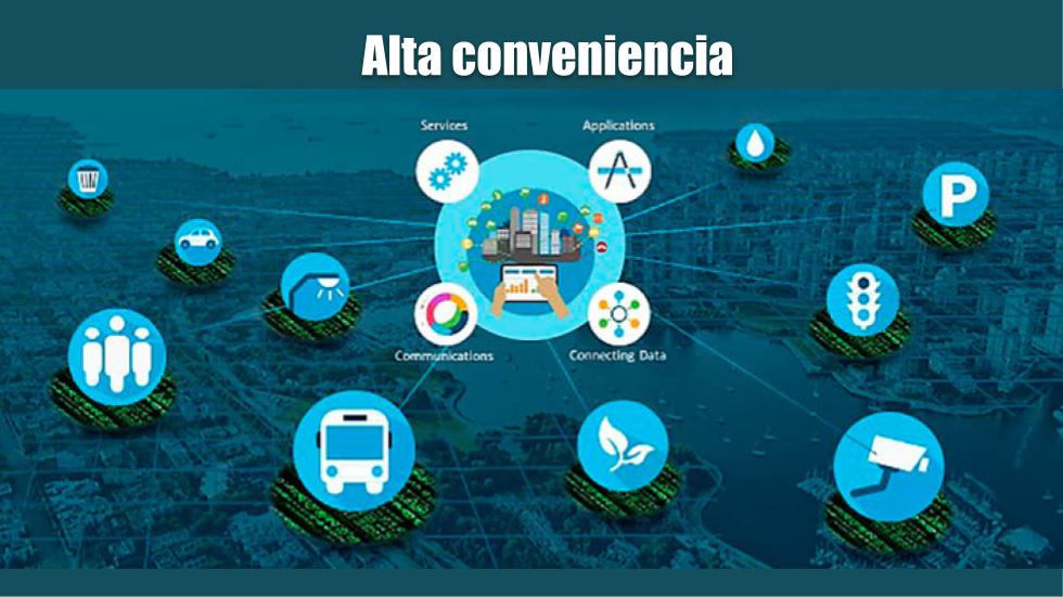 Ciudad inteligente, 10 años de atraso