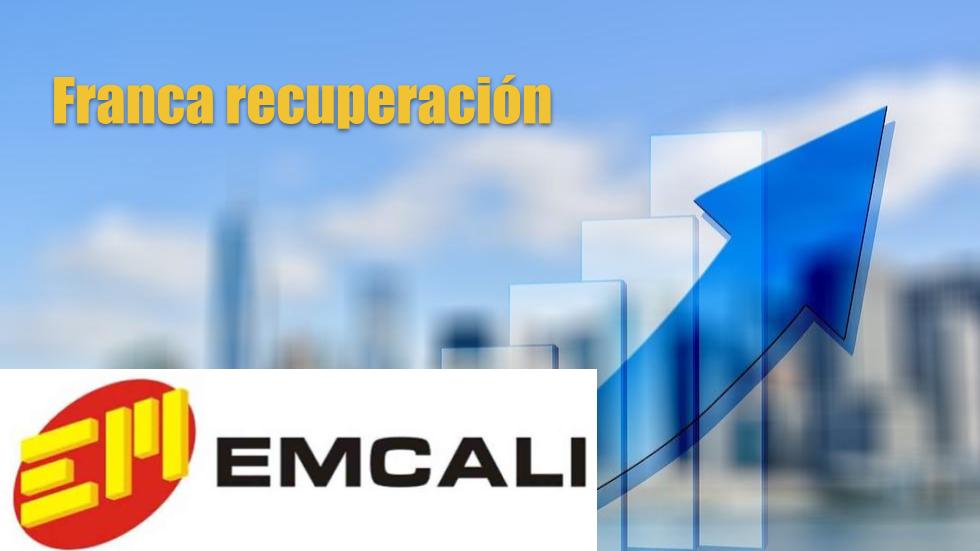 Emcali  7 años de pérdida, 2022- Utilidades