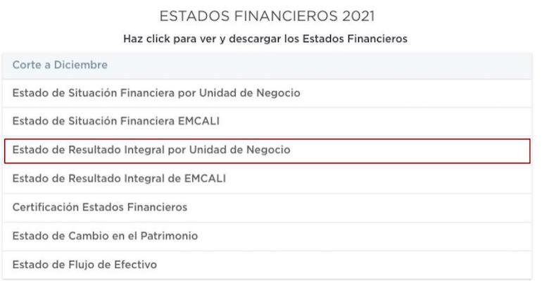 Estados financieros unidad de negocios