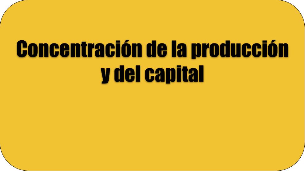 El poder de los monopolios capitalistas.