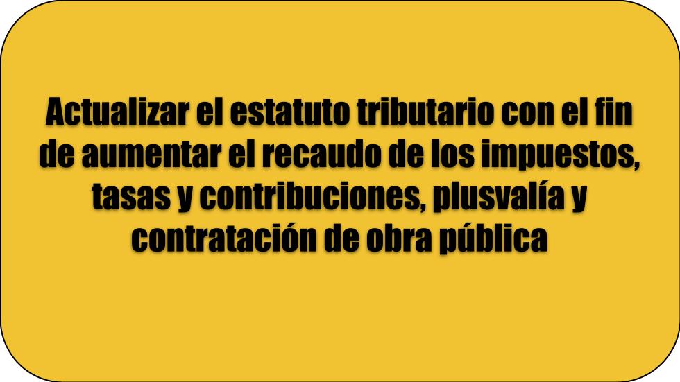 La política de endeudamiento del alcalde de Cali